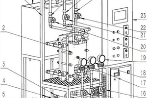 全自動(dòng)恒溫電滲析集成裝置