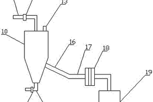 塑料瓶清洗及水循環(huán)設備