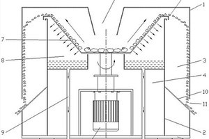 固液分離機