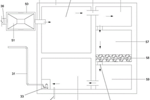 多級沉淀池系統(tǒng)