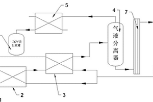 污水回收處理系統(tǒng)