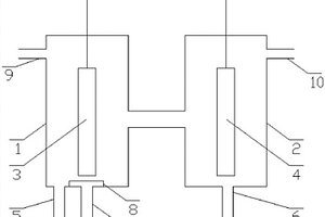 制備過氧化氫的電化學(xué)裝置及應(yīng)用