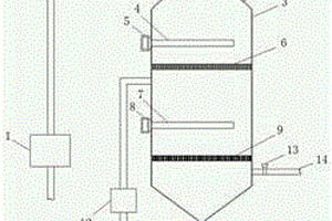 節(jié)能環(huán)保污水處理器