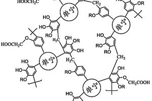 固化單寧吸附樹(shù)脂及其制備方法和用途