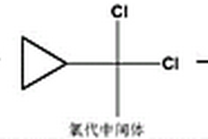 環(huán)丙基乙炔的制備方法