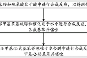 合成4-甲基-2肼基苯并噻唑的方法