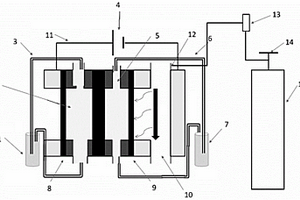 電化學(xué)裝置、電化學(xué)分解尿素合成過氧化氫的方法、應(yīng)用