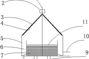 四斜面盤式太陽能蒸餾器