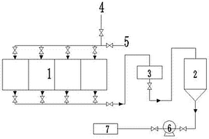 紡絲機組件清洗梯級用水系統(tǒng)