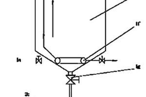 活性炭凈化與雜質分離設備