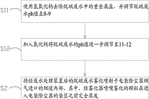 基于電袋除塵器去除煙氣中汞及三氧化硫的控制方法及裝置