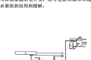 家庭節(jié)水節(jié)能裝置