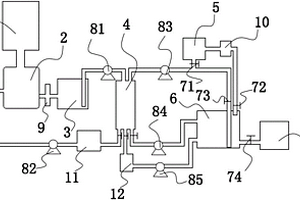 有機(jī)污染物去除系統(tǒng)