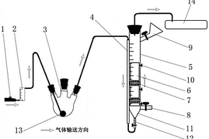 實(shí)驗(yàn)室用氣體吹脫及處理裝置