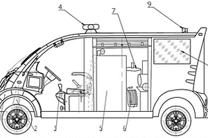 消防聯(lián)防及環(huán)保清洗一體的多功能電動(dòng)巡邏車(chē)