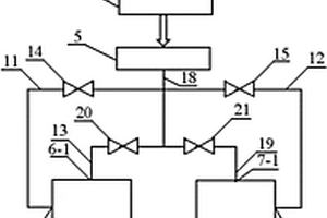 造紙廠污水復(fù)合生態(tài)工藝處理系統(tǒng)