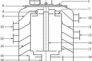 節(jié)能高效離心萃取機(jī)