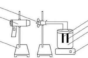 風(fēng)力致電電化學(xué)還原處理硝酸鹽的實(shí)驗(yàn)裝置