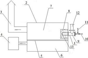 利用醇基燃料生產(chǎn)鋅粉的裝置