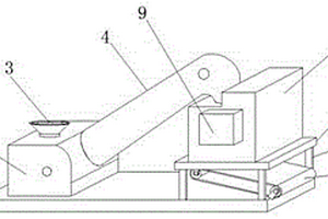 用于固廢物破碎的自動(dòng)送料裝置
