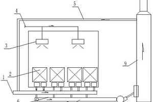 用于固廢焚燒的可再生熱氧化器