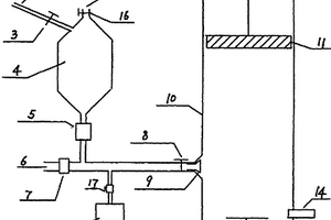 固體燃料內(nèi)燃機