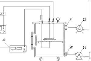基于巴申定律氣壓可調(diào)的固體絕緣材料高場(chǎng)強(qiáng)電阻率測(cè)試系統(tǒng)及其測(cè)試方法