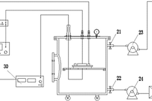 基于巴申定律氣壓可調(diào)的固體絕緣材料高場(chǎng)強(qiáng)電阻率測(cè)試系統(tǒng)
