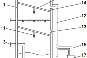 高效廢氣噴淋塔