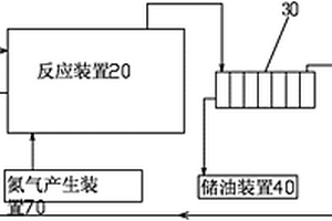 含油固體廢棄物節(jié)能型熱裂解溜化法處理設(shè)備