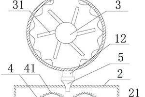 二級(jí)式固體廢物粉碎機(jī)構(gòu)