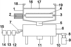 環(huán)保型高效固廢機