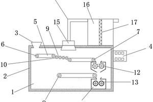 建筑固廢處理裝置