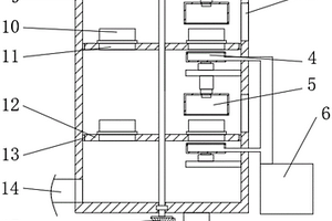 環(huán)保固廢處理除塵設(shè)備