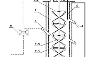 高含固有機(jī)固廢厭氧發(fā)酵制備生物燃?xì)獾难b置及方法