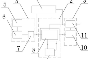 含油固廢無(wú)害資源化處理技術(shù)設(shè)備