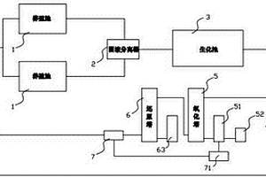 工廠化養(yǎng)殖水循環(huán)裝置