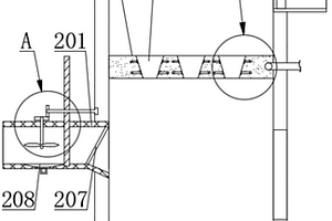 發(fā)電廠鍋爐廢氣處理裝置