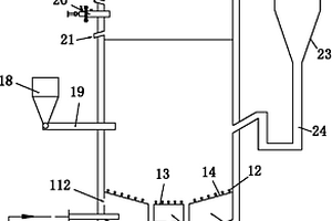 污泥與煤流化床混燒反應器