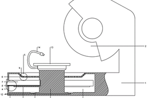 環(huán)保型機械加工用磨床