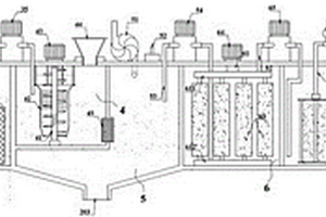 造紙助劑的生產(chǎn)廢水的處理方法及裝置