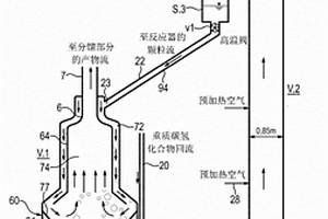 用于將塑料廢物轉(zhuǎn)化成石化產(chǎn)品的塑料油化設(shè)備、相應(yīng)的裂解反應(yīng)器以及相關(guān)的方法