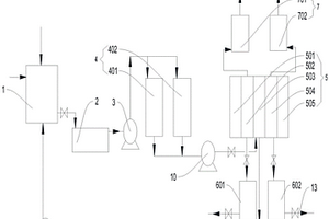 利用雙極膜電滲析設備電解處理芒硝的裝置