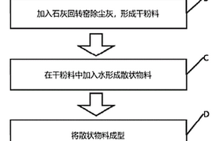 脫酸劑組合物、脫酸劑、其制備方法及應(yīng)用