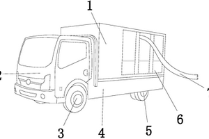 禽類糞便回收再生能源車