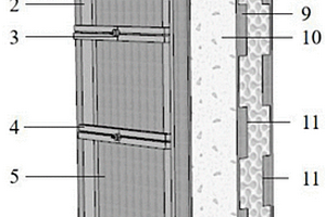 環(huán)保節(jié)能型建筑保溫復(fù)合結(jié)構(gòu)及其施工方法