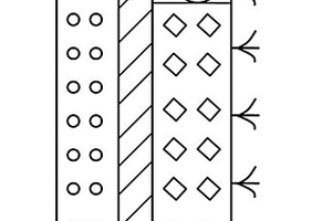 多功能生態(tài)外墻