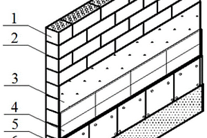 環(huán)保、高延性保溫隔熱組合砌體墻結(jié)構(gòu)及其施工方法