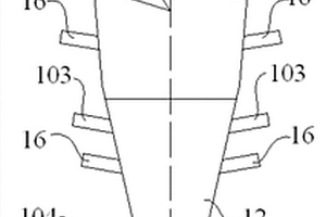 氣化熔融爐