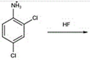 2,4-二氯氟苯的合成方法